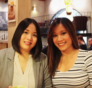 Profilbild von Mimi Rose Food Love